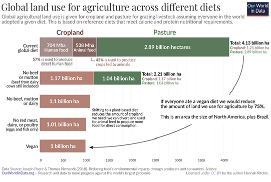 Land use transition Outdoor Solar Wall Light with 3 Working Modes, 160 LED Super Bright Solar Street Light, Solar Security Light, Garden Lamp, Street Lighting, Wall Light, Solar Flood Light, Suitable for Yard Deck Garage Driveway Porch