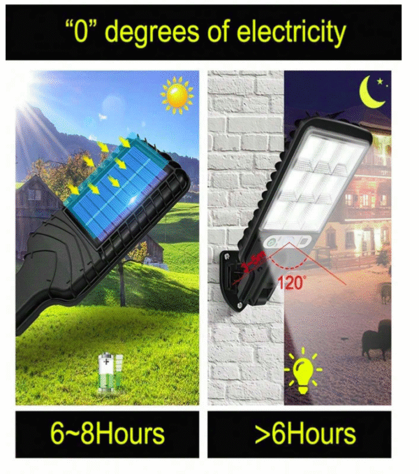 1/2/4/6/8pcs Bright Solar Outdoor Lights, Solar powered motion outdoor light. 108-cOB/white